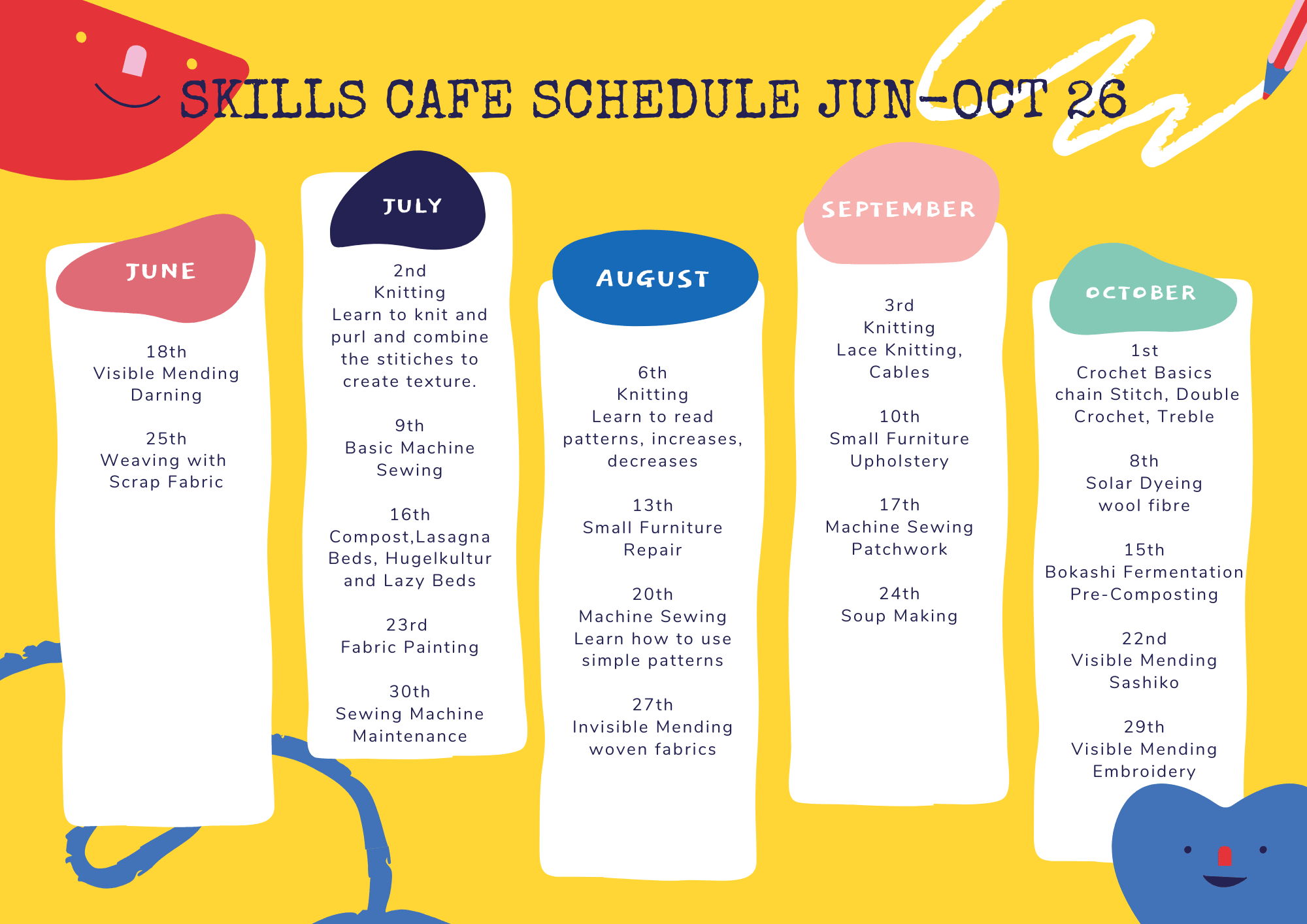 Skills cafe programme part 1